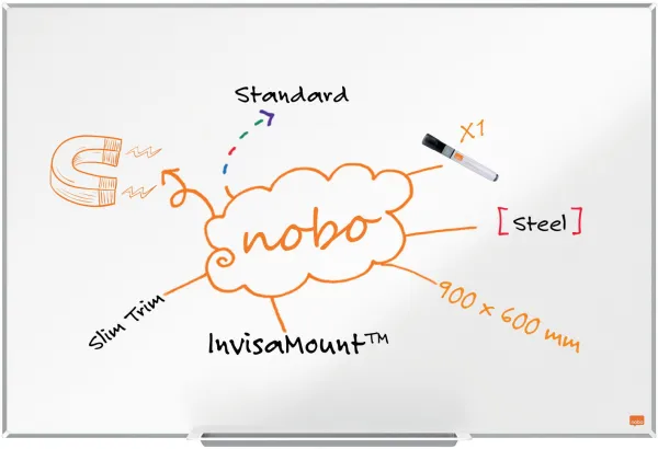 Nobo Impression Pro Stahltafel 90x60cm weiß