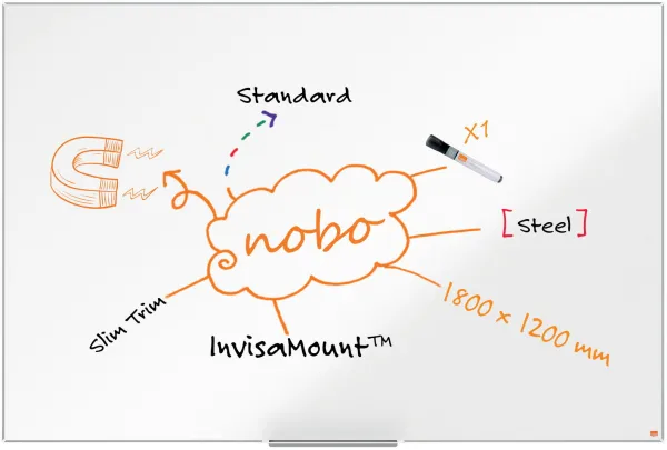 Nobo Impression Pro Stahltafel 180x120cm weiß